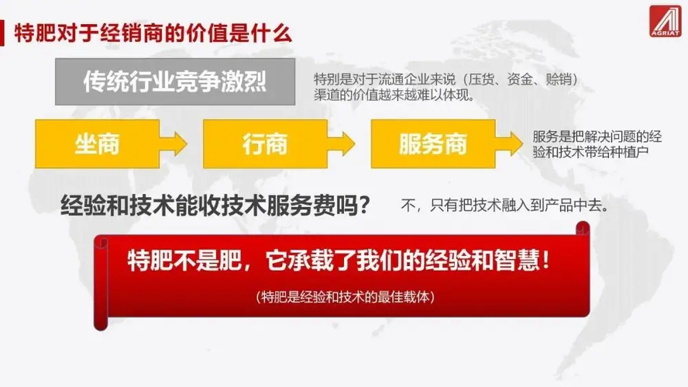 瑞年特肥——中国特肥市场的分化和未来新趋势、新机遇