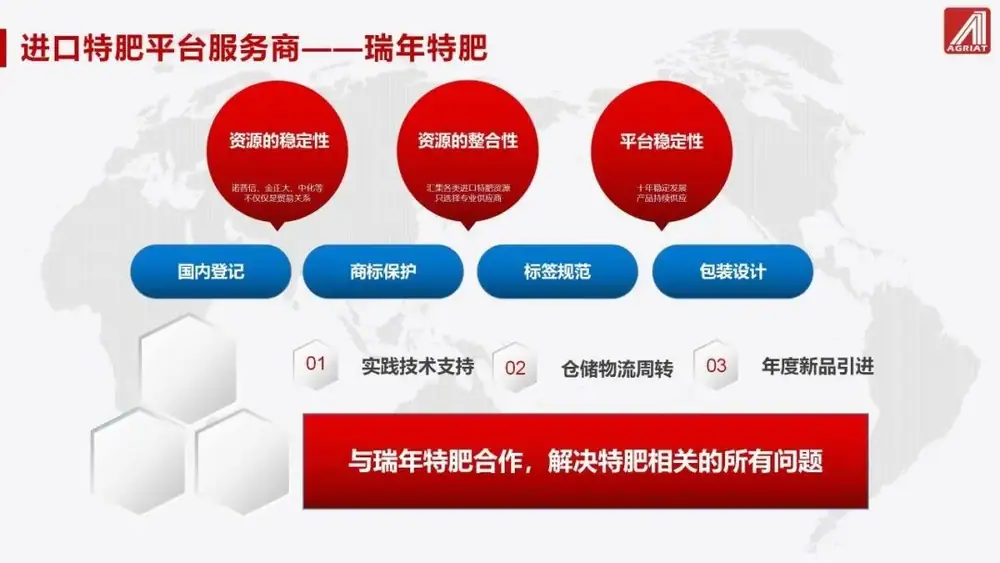 瑞年特肥——中国特肥市场的分化和未来新趋势、新机遇