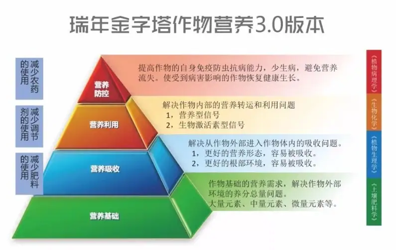 [高端访谈]田曹江：整合优势资源 打破品类局限