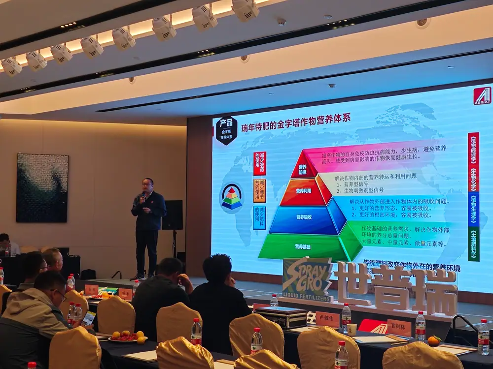 澳大利亚世普瑞成立40周年暨瑞年特肥2023年度全国客户会议圆满成功