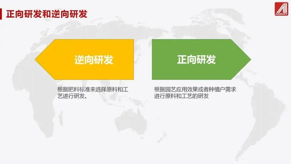 瑞年特肥——中国特肥市场的分化和未来新趋势、新机遇